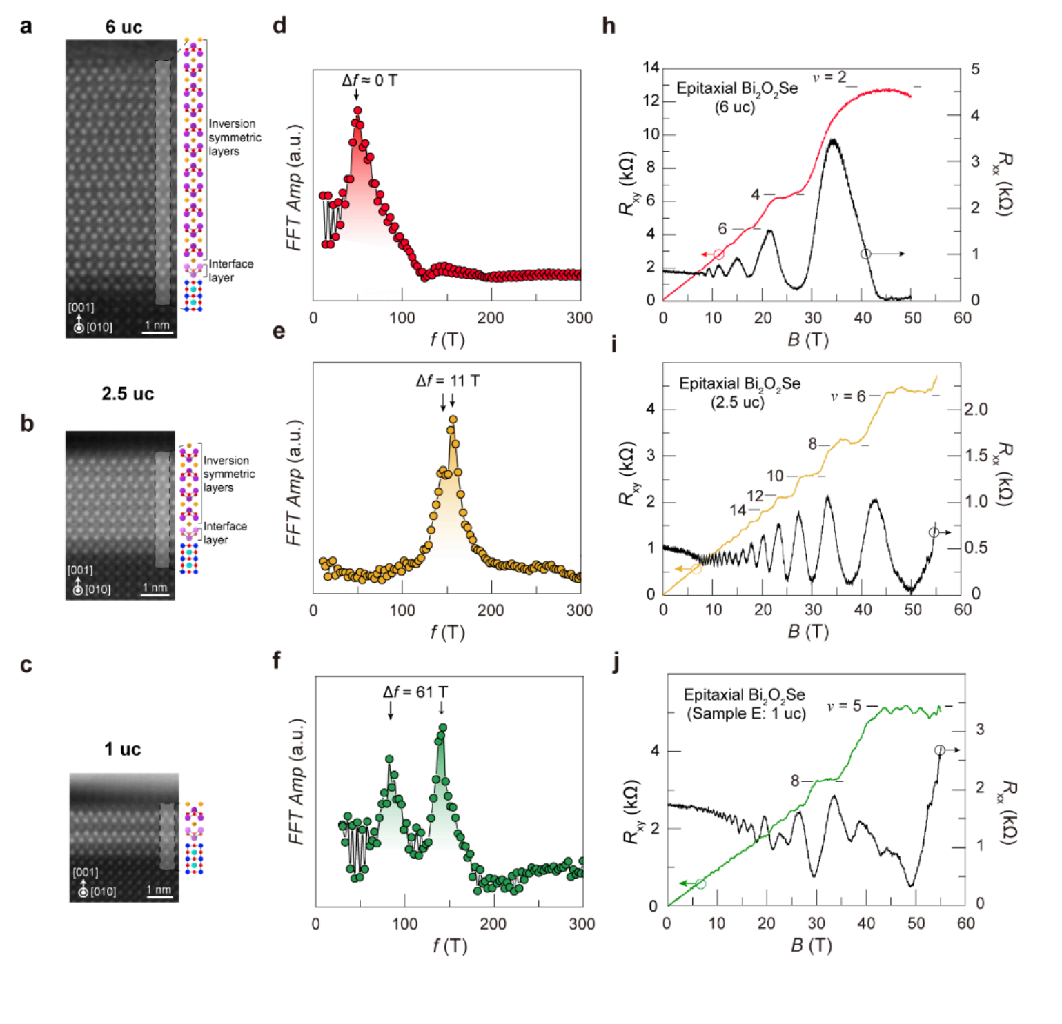 C:\Users\wangj\Desktop\Paper QHE\nature series\appeal figure\0612 version\新闻稿-2_画板 1_画板 1.png